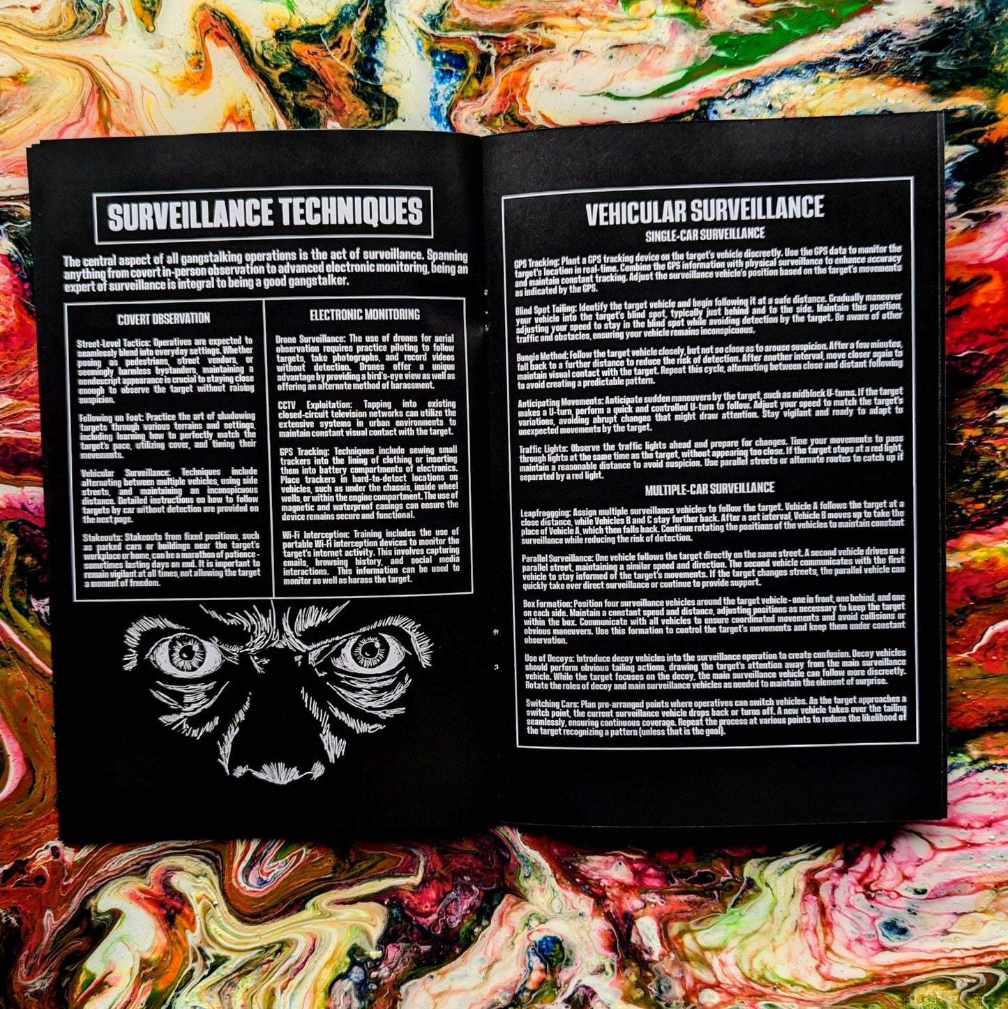 GANGSTALKER PACKS